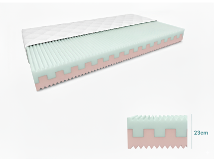 Kvalitní pěnová matrace PREMIUM 23 cm 120 x 200 cm pro zdravý spánek
