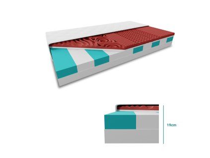 Sedvičová matrace HYBRID FOAM 19 cm 120x200 cm (Ochrana matrace VČETNĚ chrániče matrace)