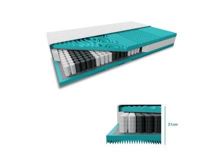 Taštičková matrace MASS COMFORT 21cm 160x200 cm (Ochrana matrace VČETNĚ chrániče matrace)