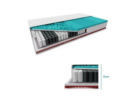 Taštičková matrace MEMORY EXTRAFLEX 25cm 90x200 cm (Ochrana matrace VČETNĚ chrániče matrace)