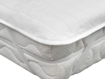 Nepropustný chránič matrace PROŠÍVANÝ 60x120 cm – ideální do dětské postýlky