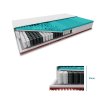 Taštičková matrace MEMORY EXTRAFLEX 25cm 180x200 cm (Ochrana matrace VČETNĚ chrániče matrace)