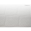 COCO MAXI 20 cm 80 x 200 cm – matrace se 7 zónami tvrdosti